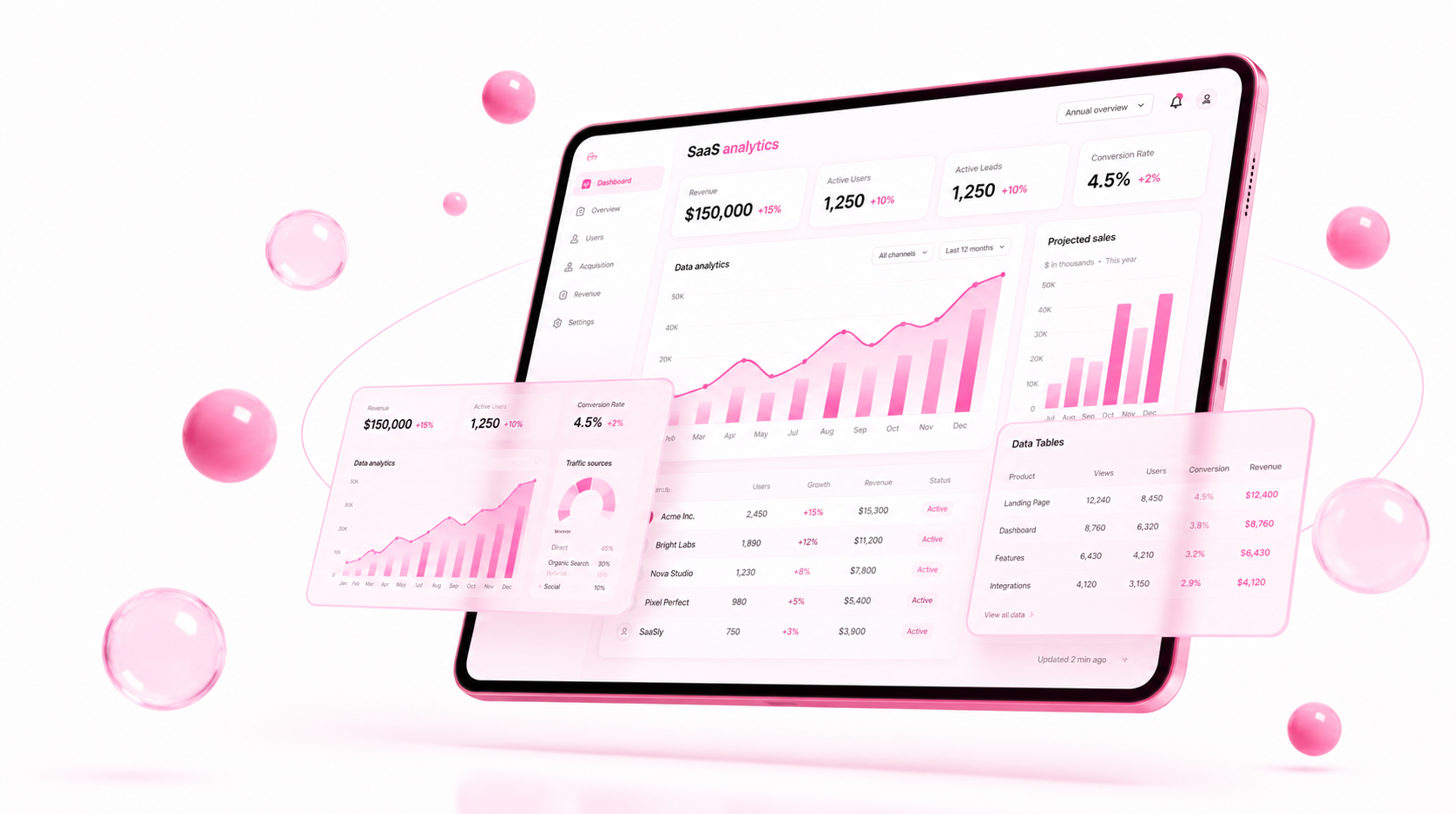 Grande tablette affichant un tableau de bord SaaS dans un univers clair aux accents roses.